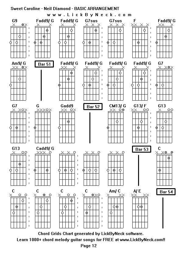 Chord Grids Chart of chord melody fingerstyle guitar song-Sweet Caroline - Neil Diamond - BASIC ARRANGEMENT,generated by LickByNeck software.